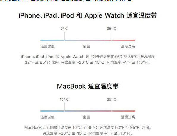 永泰苹果13维修分享iPhone 13耗电越来越快怎么办 