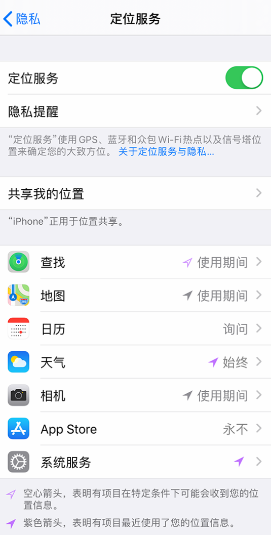 永泰苹果手机维修分享iPhone 状态栏中时间显示为蓝色图标是什么情况 